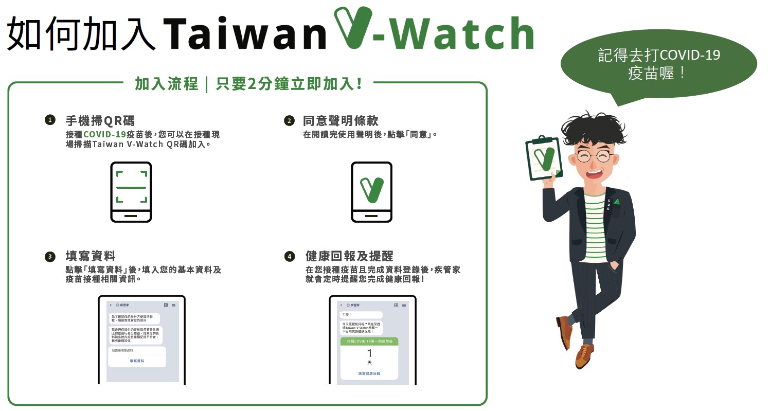 20210405121815V-Watch.jpeg (147 KB)
